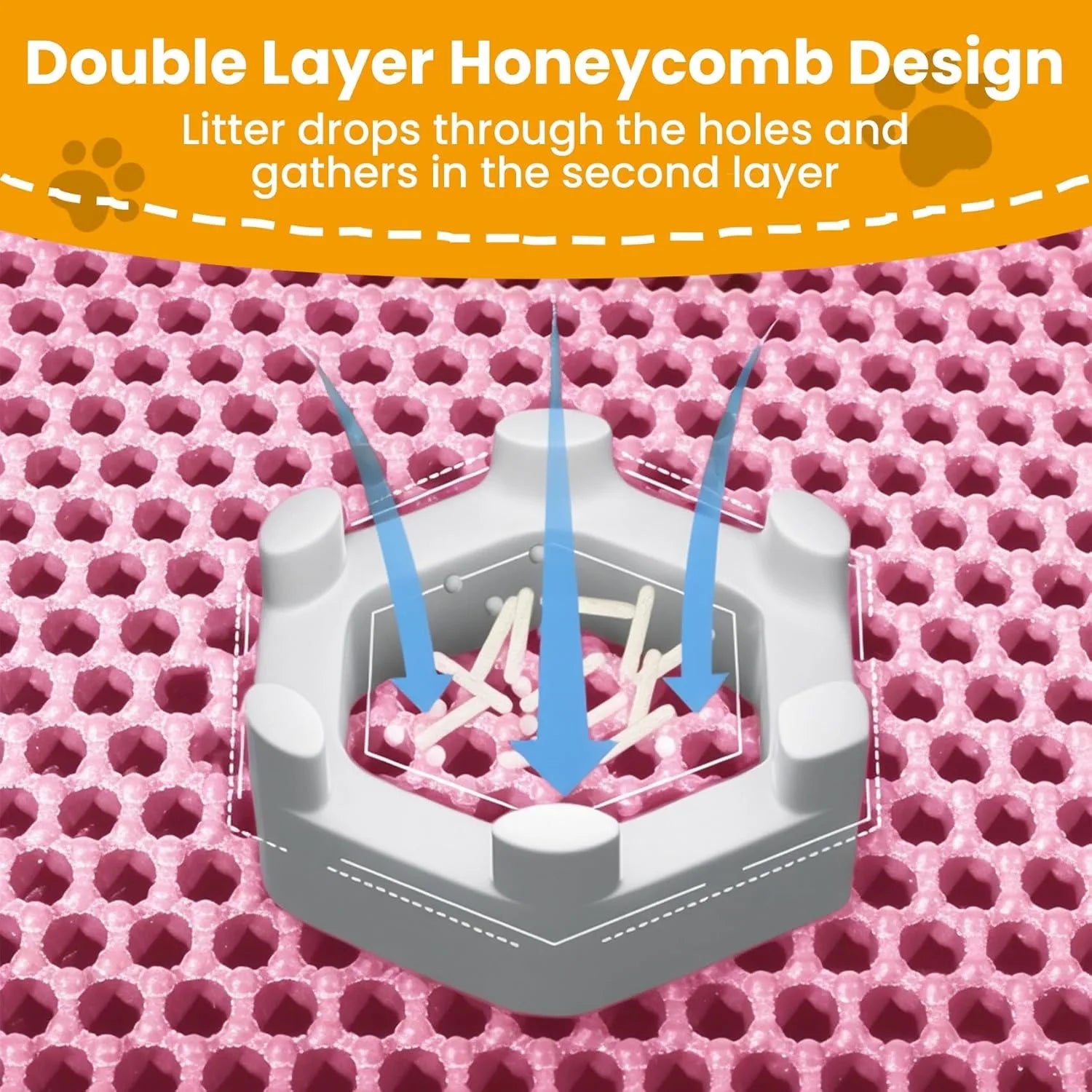 Double Layer Cat Litter Mat for Tracking Control